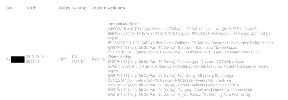 TrBet Kazanan Kombine Kupon